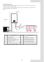 Preview for 29 page of Rotenso Aquami Series Installation & Owner'S Manual