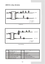 Preview for 71 page of Rotenso Aquami Series Installation & Owner'S Manual