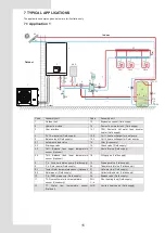 Предварительный просмотр 89 страницы Rotenso Aquami Series Installation & Owner'S Manual