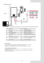 Предварительный просмотр 92 страницы Rotenso Aquami Series Installation & Owner'S Manual