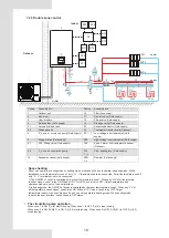 Предварительный просмотр 93 страницы Rotenso Aquami Series Installation & Owner'S Manual