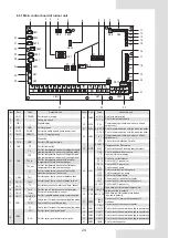 Предварительный просмотр 98 страницы Rotenso Aquami Series Installation & Owner'S Manual