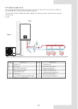 Предварительный просмотр 100 страницы Rotenso Aquami Series Installation & Owner'S Manual