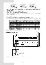 Предварительный просмотр 107 страницы Rotenso Aquami Series Installation & Owner'S Manual