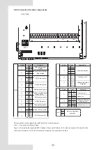 Предварительный просмотр 109 страницы Rotenso Aquami Series Installation & Owner'S Manual