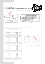 Предварительный просмотр 119 страницы Rotenso Aquami Series Installation & Owner'S Manual