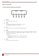 Preview for 6 page of Rotenso CLEO C15W User Manual