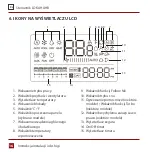 Preview for 16 page of Rotenso CONTROL Series Installation And User Manual