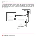 Preview for 60 page of Rotenso CONTROL Series Installation And User Manual