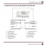 Preview for 65 page of Rotenso CONTROL Series Installation And User Manual