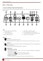 Preview for 12 page of Rotenso Dorai D16W User Manual