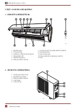 Preview for 8 page of Rotenso E26X User Manual