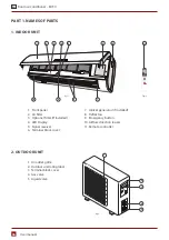 Preview for 36 page of Rotenso E26X User Manual