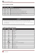 Preview for 42 page of Rotenso E26X User Manual