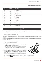 Preview for 43 page of Rotenso E26X User Manual