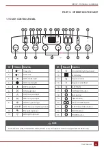 Preview for 15 page of Rotenso Giru G26W User Manual