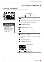 Preview for 21 page of Rotenso IMOTO I26W User Manual