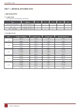 Preview for 4 page of Rotenso J100Wi Service Manual