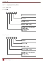 Preview for 6 page of Rotenso J100Wi Service Manual