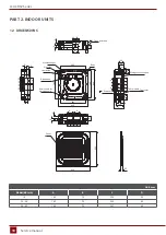 Preview for 10 page of Rotenso J100Wi Service Manual