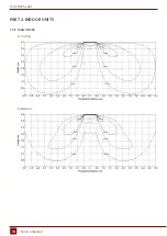 Preview for 14 page of Rotenso J100Wi Service Manual