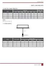 Preview for 15 page of Rotenso J100Wi Service Manual