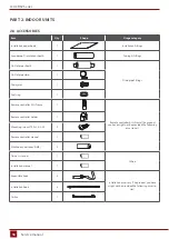 Preview for 16 page of Rotenso J100Wi Service Manual