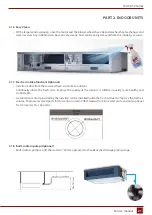 Preview for 21 page of Rotenso J100Wi Service Manual