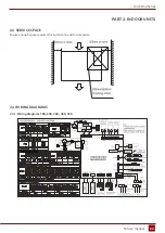 Preview for 23 page of Rotenso J100Wi Service Manual