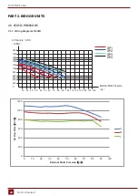 Preview for 24 page of Rotenso J100Wi Service Manual