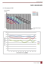 Preview for 25 page of Rotenso J100Wi Service Manual