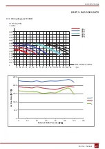 Preview for 27 page of Rotenso J100Wi Service Manual