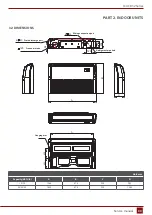 Preview for 33 page of Rotenso J100Wi Service Manual