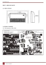 Preview for 34 page of Rotenso J100Wi Service Manual