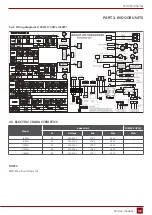 Preview for 35 page of Rotenso J100Wi Service Manual