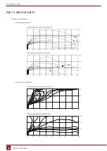 Preview for 38 page of Rotenso J100Wi Service Manual