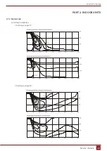 Preview for 39 page of Rotenso J100Wi Service Manual