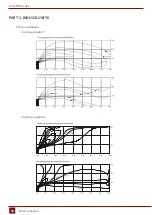 Preview for 40 page of Rotenso J100Wi Service Manual