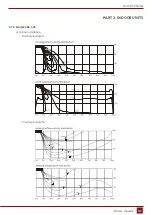 Preview for 41 page of Rotenso J100Wi Service Manual