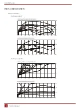 Preview for 42 page of Rotenso J100Wi Service Manual