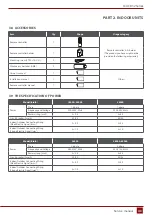 Preview for 43 page of Rotenso J100Wi Service Manual