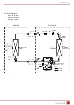 Preview for 51 page of Rotenso J100Wi Service Manual