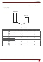 Preview for 53 page of Rotenso J100Wi Service Manual