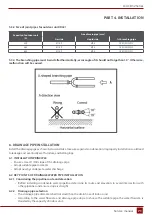 Preview for 71 page of Rotenso J100Wi Service Manual