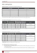 Preview for 72 page of Rotenso J100Wi Service Manual