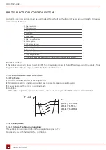 Preview for 82 page of Rotenso J100Wi Service Manual