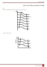 Preview for 83 page of Rotenso J100Wi Service Manual