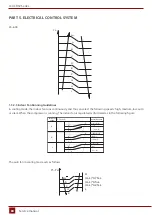 Preview for 84 page of Rotenso J100Wi Service Manual