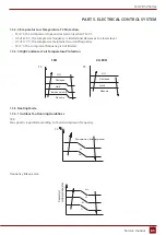 Preview for 85 page of Rotenso J100Wi Service Manual