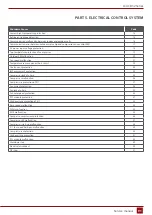 Preview for 91 page of Rotenso J100Wi Service Manual